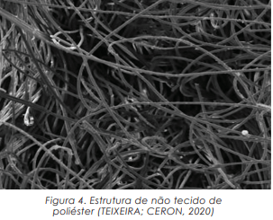 Análise de filtro de manga aplicado em indústria metalúrgica